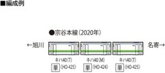 TOMIX HO Gauge JR Kiha 40 1700 Type Typhon Removal Vehicle M HO424 Railway Model