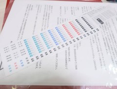 Model Train KTM Katsumi Keikyu Railway 2000 Series HO Gauge Tokyo Japan