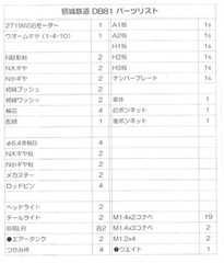 HOn30/HOe World Craft Mori Works Kubiki DB81 Diesel Locomotive Kit H0e Gauge 009