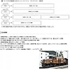 KATO 3103-1 N Gauge Alpine Electric Locomotive Ge6/6-I Rhaetian Crocodile New