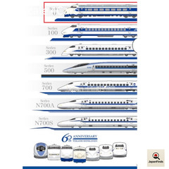 ZOUKEI-MURA HO 0 Series Shinkansen 0 Window Version 4-Car Tested Japan Train