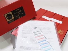 Model Train KTM Katsumi Keikyu Railway 2000 Series HO Gauge Tokyo Japan