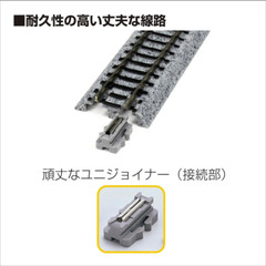 KATO N Gauge M2 Endless Line Master 2 with Stand 20-853 Model Train Rail Set