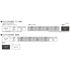 KATO 3101-7 N Scale Alpine Locomotive Ge4/4-Ⅲ 643 RhB Logo Railway Model NEW F/S