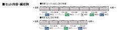 TOMYTEC TOMIX N Gauge JR Kiha 261 1000 Series 6th Edition Super Hokuto New Japan