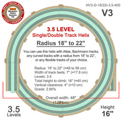PROMO PRICE! HO Scale Single/Double Track Helix Radius 18″ to 22″ Height 16″