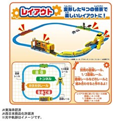 Takara Tomy PLA-SET Plarail Set – It Move! Transform! Giga Size Doctor Yellow