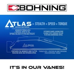 High-Performance 2.8″ AR 1000 Vane for Precision Archery – Durable & Lightweight