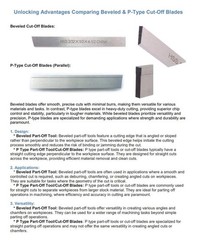 HHIP 20006035 1/8 x 11/16 x 5 Inch HSS Parallel Type CutOff Blade P3 Pack of 1