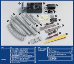 TOMIX N gauge My plan NR-PC F rail pattern A + B 90950 Model Train Rail Set