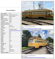 [T-HO] HO Scale Brass PCC Streetcar – Clevland Transit Co. Untested
