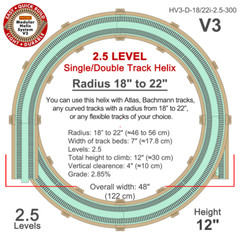 PROMO PRICE 2 ! HO Scale Single/Double Track Helix Radius 18″ to 22″ Height 12″