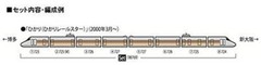 TOMIX N gauge 98769 JR 700 7000 Sanyo Shinkansen Hikari Rail Star
